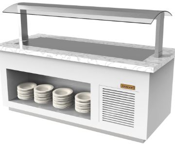 Gastroline Service Units